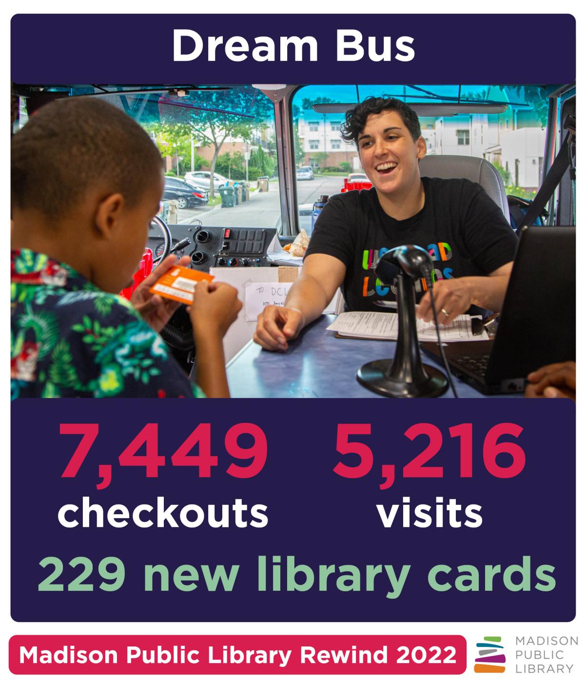 Madison Public Library's Dream Bus performance for 2022