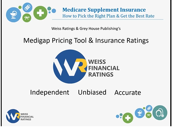 Weiss Financial Ratings | Madison Public Library