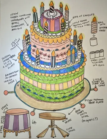 National Velvet 150th Testimonial Cake Design